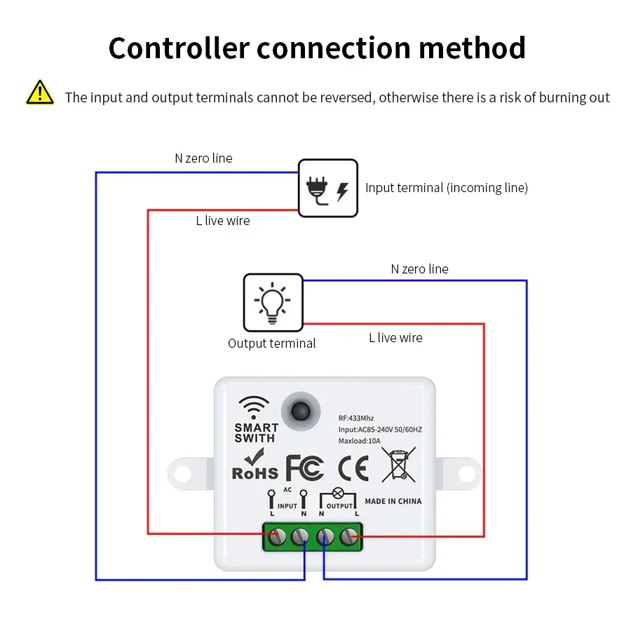 RF 433MHz รีโมทคอนโทรลไร้สายสว - Smart Home Lighting Control บทวิจารณ์และราคา