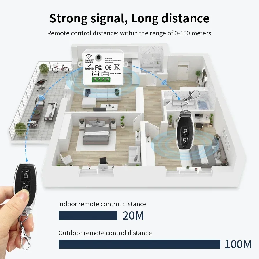 RF 433MHz รีโมทคอนโทรลไร้สายสว - Smart Home Lighting Control บทวิจารณ์และราคา