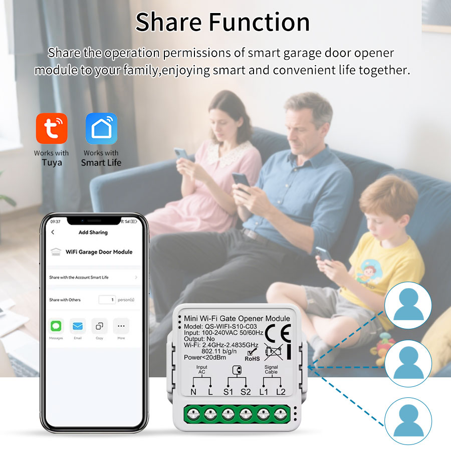 สวิตช์เปิดประตูโรงรถ Tuya ZigB - Smart Garage Door Opener บทวิจารณ์และราคา