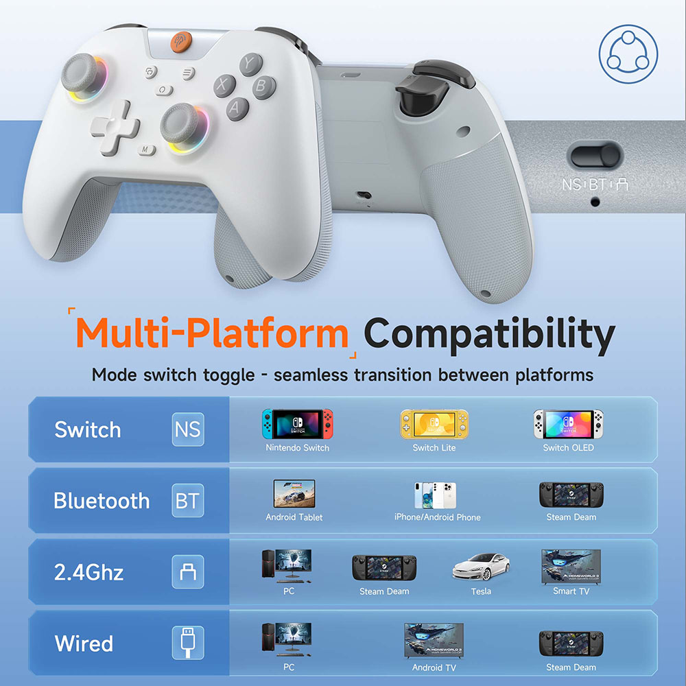 EasySMX X05 คอนโทรลเลอร์เกมไร้ - Smart Home Raspberry Pi บทวิจารณ์และราคา