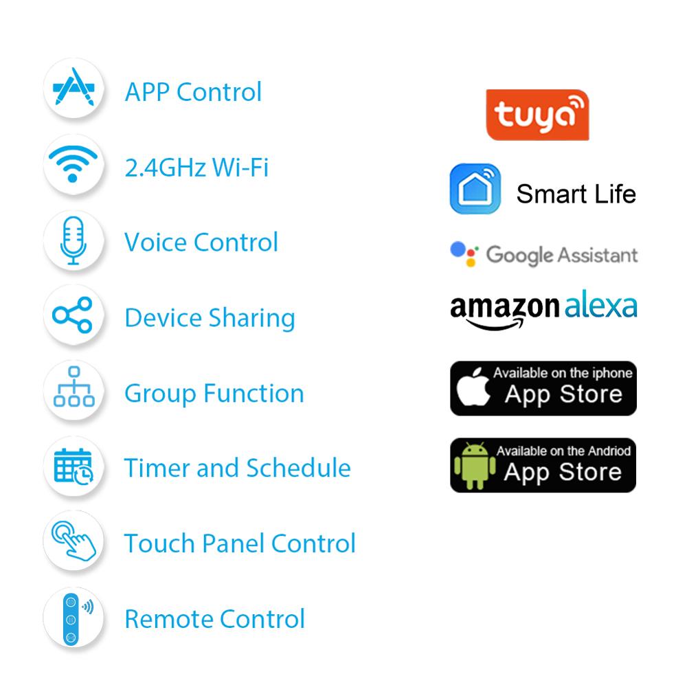 Tuya Smart Life EU WiFi ม่านชั - Universal Remote Smart Home บทวิจารณ์และราคา