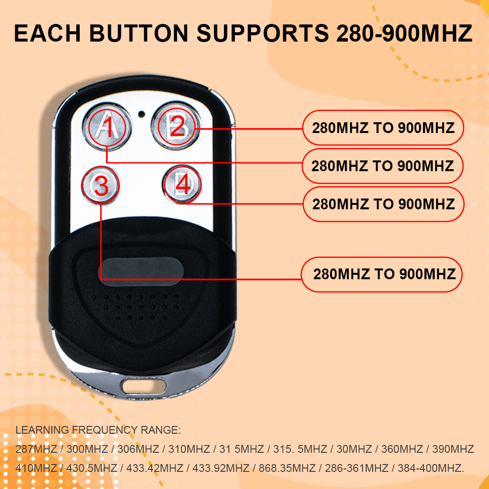 รีโมทคอนโทรลประตูโรงรถ Univers - Smart Garage Door Opener บทวิจารณ์และราคา