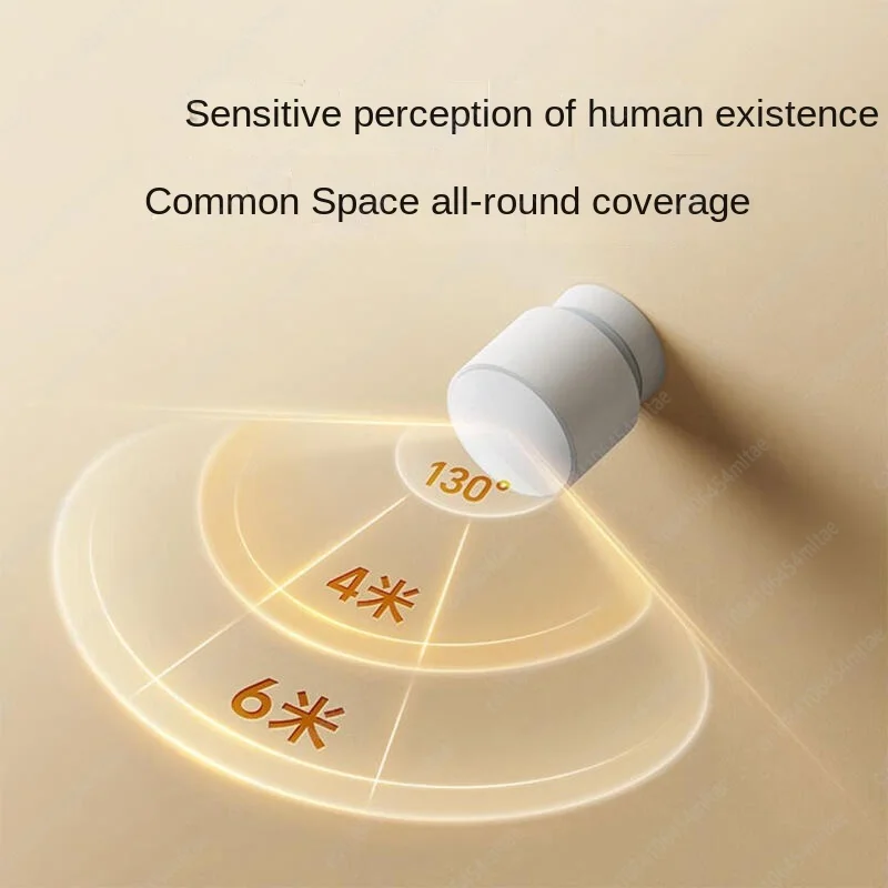 เซ็นเซอร์ตรวจจับมนุษย์ Xiaomi  - Smart Home Xiaomi Kit บทวิจารณ์และราคา
