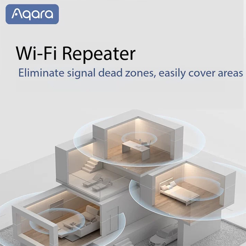 Aqara Smart Gateway Hub E1 Hub - Smart Home Xiaomi Hub 2 บทวิจารณ์และราคา
