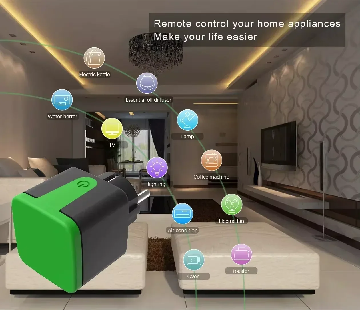 ปลั๊กไฟอัจฉริยะ Tuya EU 16A Wi - Smart Home Certification บทวิจารณ์และราคา
