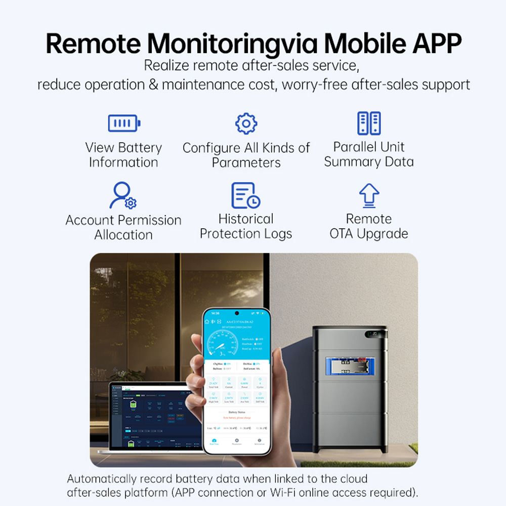 ระบบจัดเก็บพลังงานสำหรับบ้าน J - Smart Home Certification บทวิจารณ์และราคา