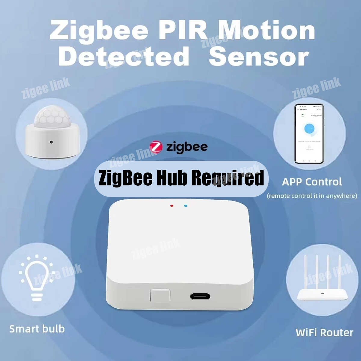 Zigbee3.0 มินิ PIR เซ็นเซอร์ตร - Smart Home Certification บทวิจารณ์และราคา