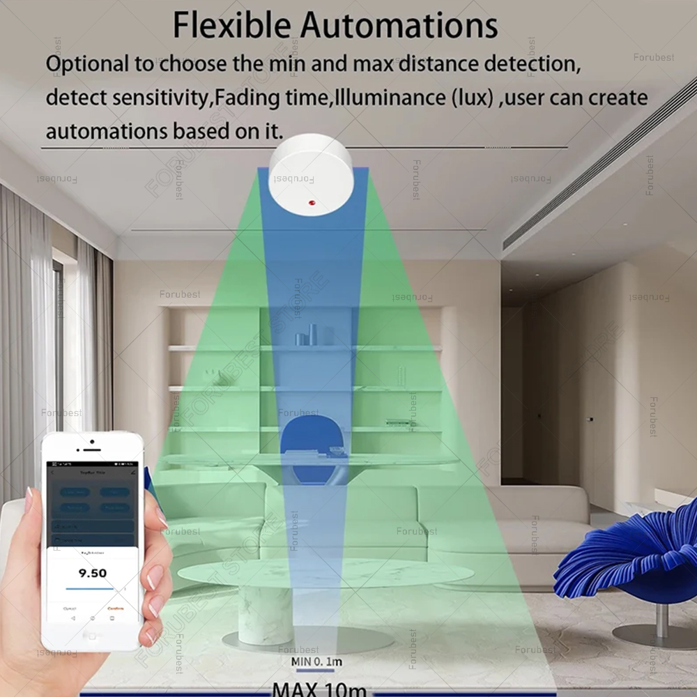 ZigBee Wifi MmWave Human Prese - Smart Home Certification บทวิจารณ์และราคา