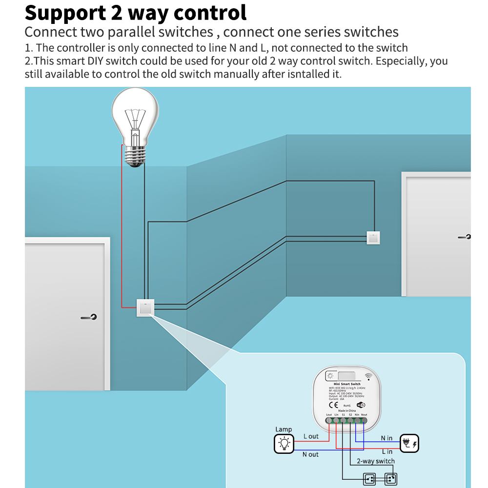 สวิตช์ไฟอัจฉริยะ Tuya WiFi แบบ - Smart Home Certification บทวิจารณ์และราคา