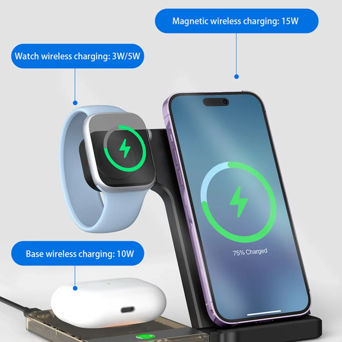 แท่นชาร์จไร้สาย 15W ที่รองรับ  - Smart Home Certification บทวิจารณ์และราคา